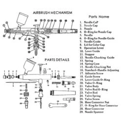 Aérographe -Boutique De Cosplay aerographe 4