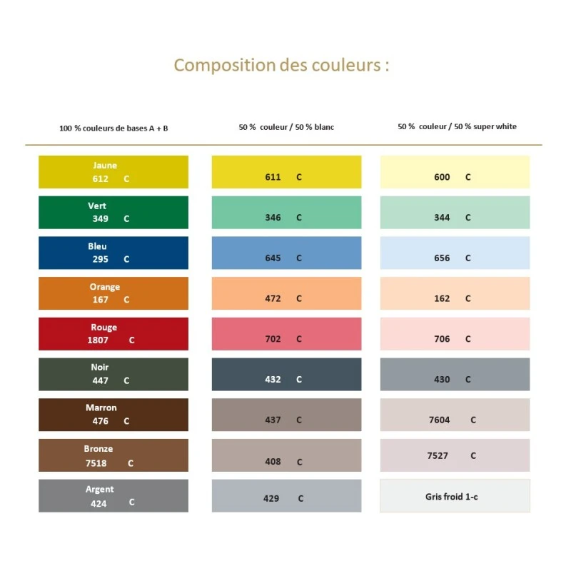 Apoxie Sculpt - Vert 5 Apoxie Sculpt - Vert – Image 3